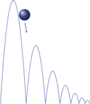 Verified Bouncing Ball Example