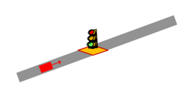 Verified single lane car and stoplight interaction